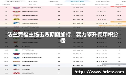 法兰克福主场击败斯图加特，实力攀升德甲积分榜