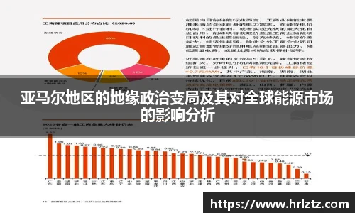 亚马尔地区的地缘政治变局及其对全球能源市场的影响分析